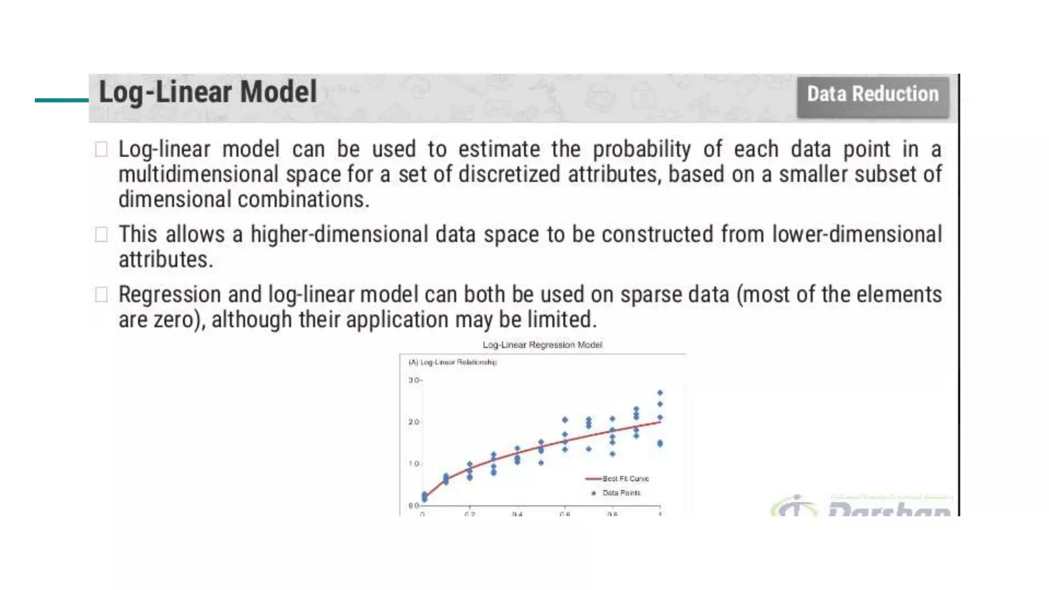Module 2_ Introduction to Data Mining, Data Exploration and Data Pre-processing.pptx