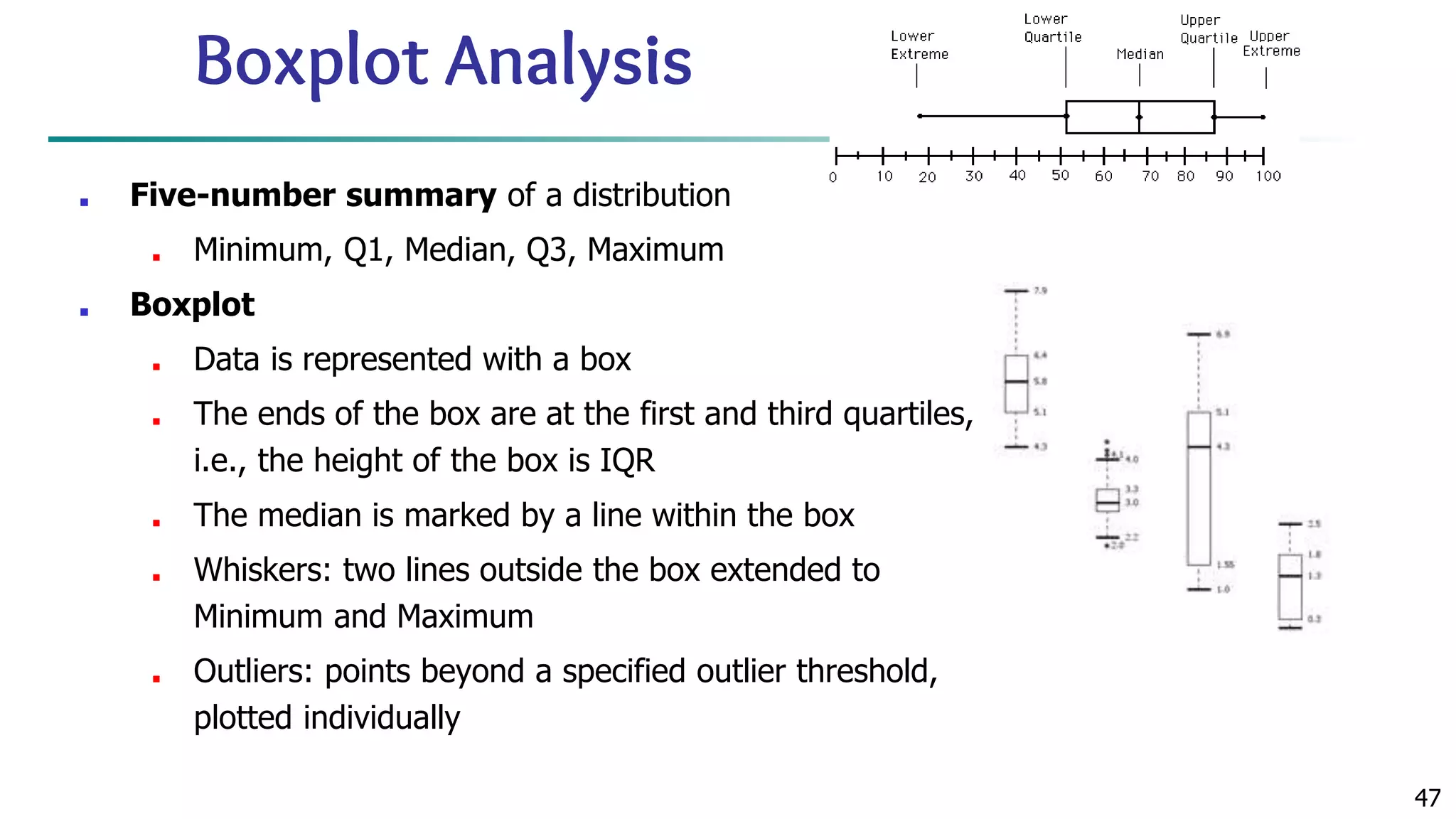 47 Boxplot Analysis ■ Five-number summary of a distribution ■ Minimum, Q1, Median, Q3, Maximum ■ Boxplot ■ Data is represented with a box ■ The ends of the box are at the first and third quartiles, i.e., the height of the box is IQR ■ The median is marked by a line within the box ■ Whiskers: two lines outside the box extended to Minimum and Maximum ■ Outliers: points beyond a specified outlier threshold, plotted individually 