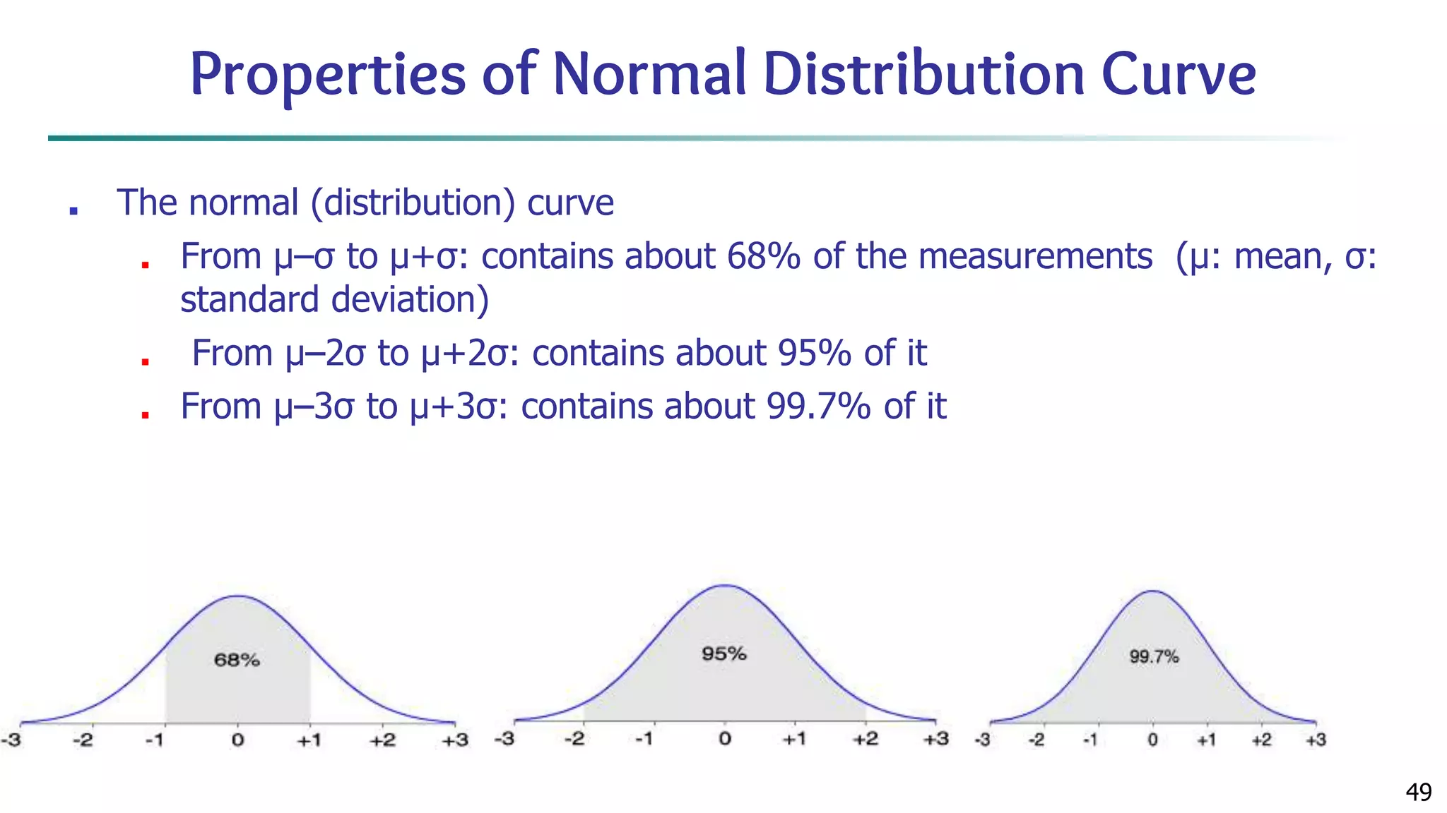 49 Properties of Normal Distribution Curve ■ The normal (distribution) curve ■ From μ–σ to μ+σ: contains about 68% of the measurements (μ: mean, σ: standard deviation) ■ From μ–2σ to μ+2σ: contains about 95% of it ■ From μ–3σ to μ+3σ: contains about 99.7% of it 
