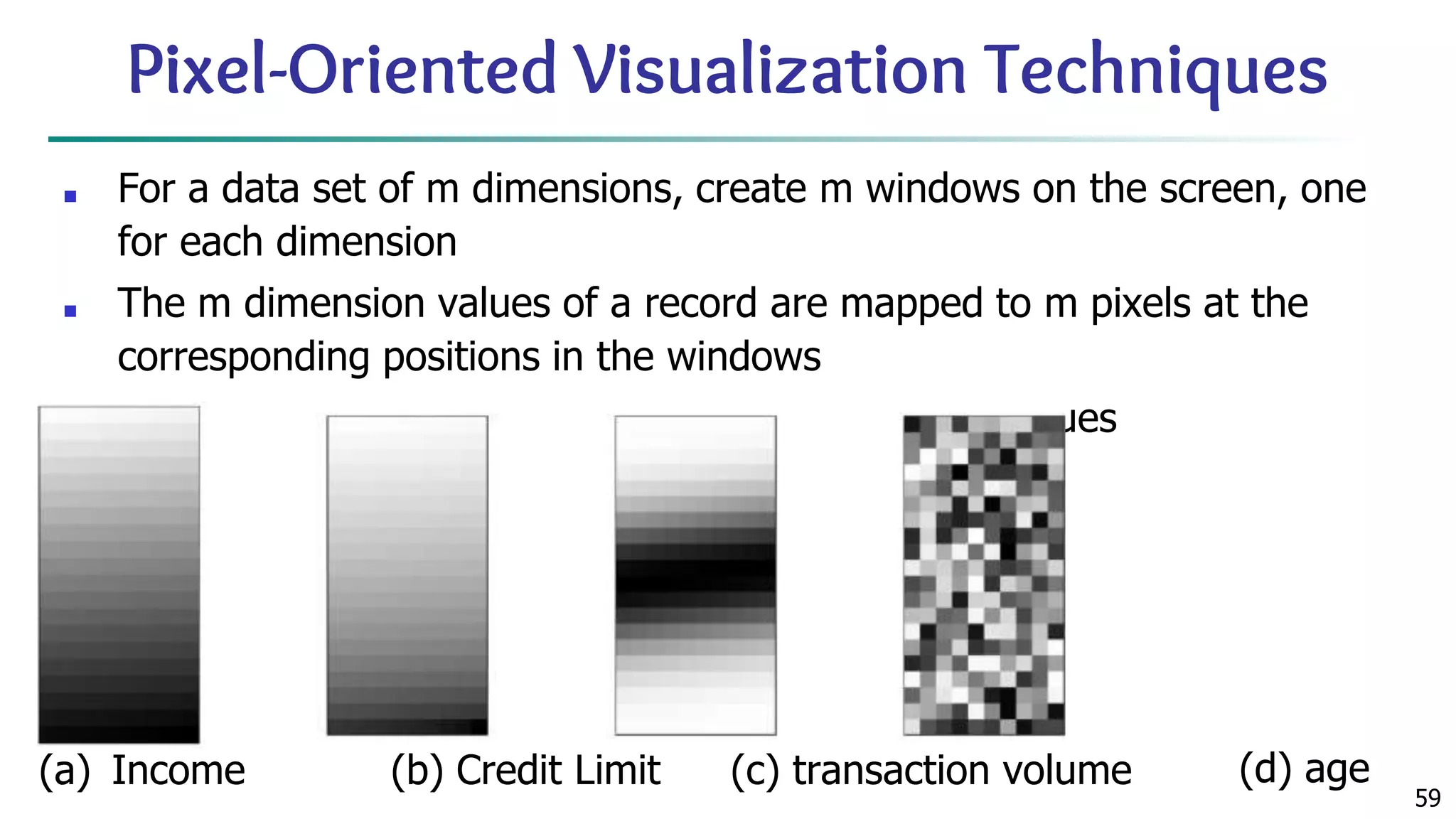 59 Pixel-Oriented Visualization Techniques ■ For a data set of m dimensions, create m windows on the screen, one for each dimension ■ The m dimension values of a record are mapped to m pixels at the corresponding positions in the windows ■ The colors of the pixels reflect the corresponding values (a) Income (b) Credit Limit (c) transaction volume (d) age 