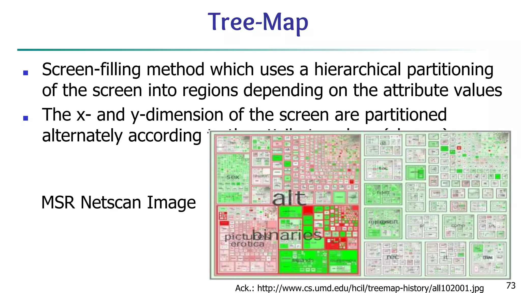 73 Tree-Map ■ Screen-filling method which uses a hierarchical partitioning of the screen into regions depending on the attribute values ■ The x- and y-dimension of the screen are partitioned alternately according to the attribute values (classes) MSR Netscan Image Ack.: http://www.cs.umd.edu/hcil/treemap-history/all102001.jpg 