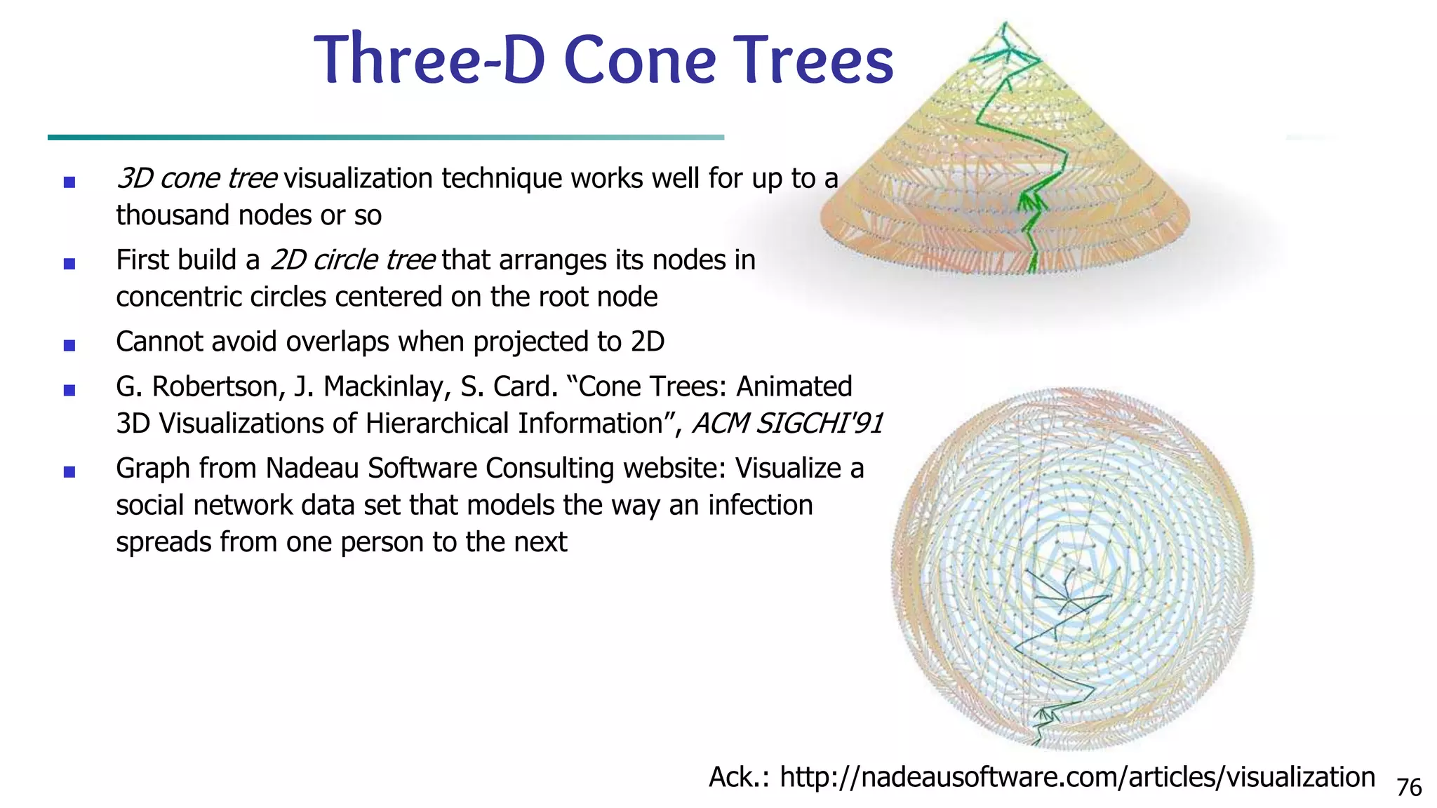 76 Three-D Cone Trees ■ 3D cone tree visualization technique works well for up to a thousand nodes or so ■ First build a 2D circle tree that arranges its nodes in concentric circles centered on the root node ■ Cannot avoid overlaps when projected to 2D ■ G. Robertson, J. Mackinlay, S. Card. “Cone Trees: Animated 3D Visualizations of Hierarchical Information”, ACM SIGCHI'91 ■ Graph from Nadeau Software Consulting website: Visualize a social network data set that models the way an infection spreads from one person to the next Ack.: http://nadeausoftware.com/articles/visualization 