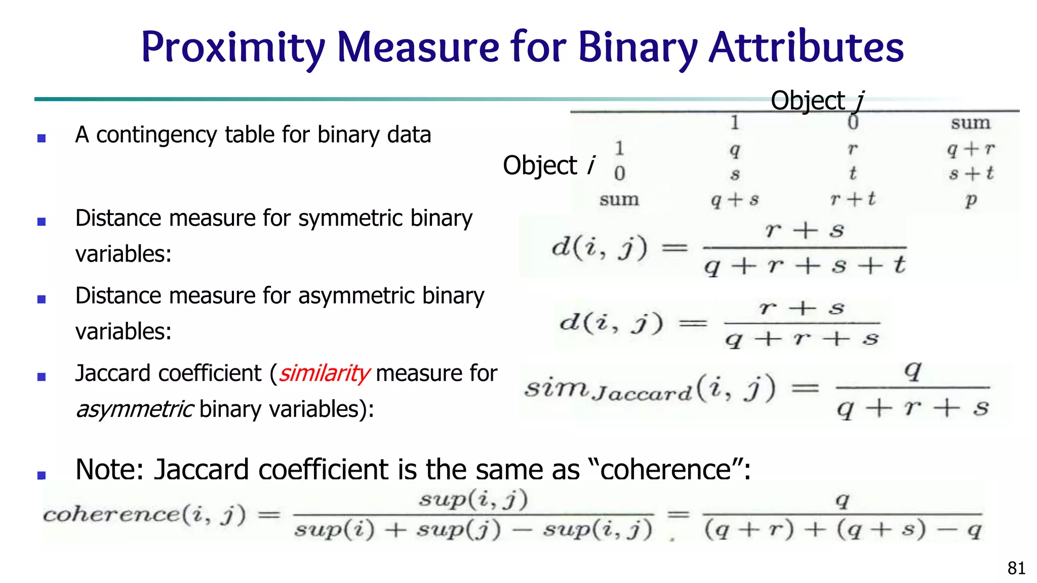 81 Proximity Measure for Binary Attributes ■ A contingency table for binary data ■ Distance measure for symmetric binary variables: ■ Distance measure for asymmetric binary variables: ■ Jaccard coefficient (similarity measure for asymmetric binary variables): ■ Note: Jaccard coefficient is the same as “coherence”: Object i Object j 