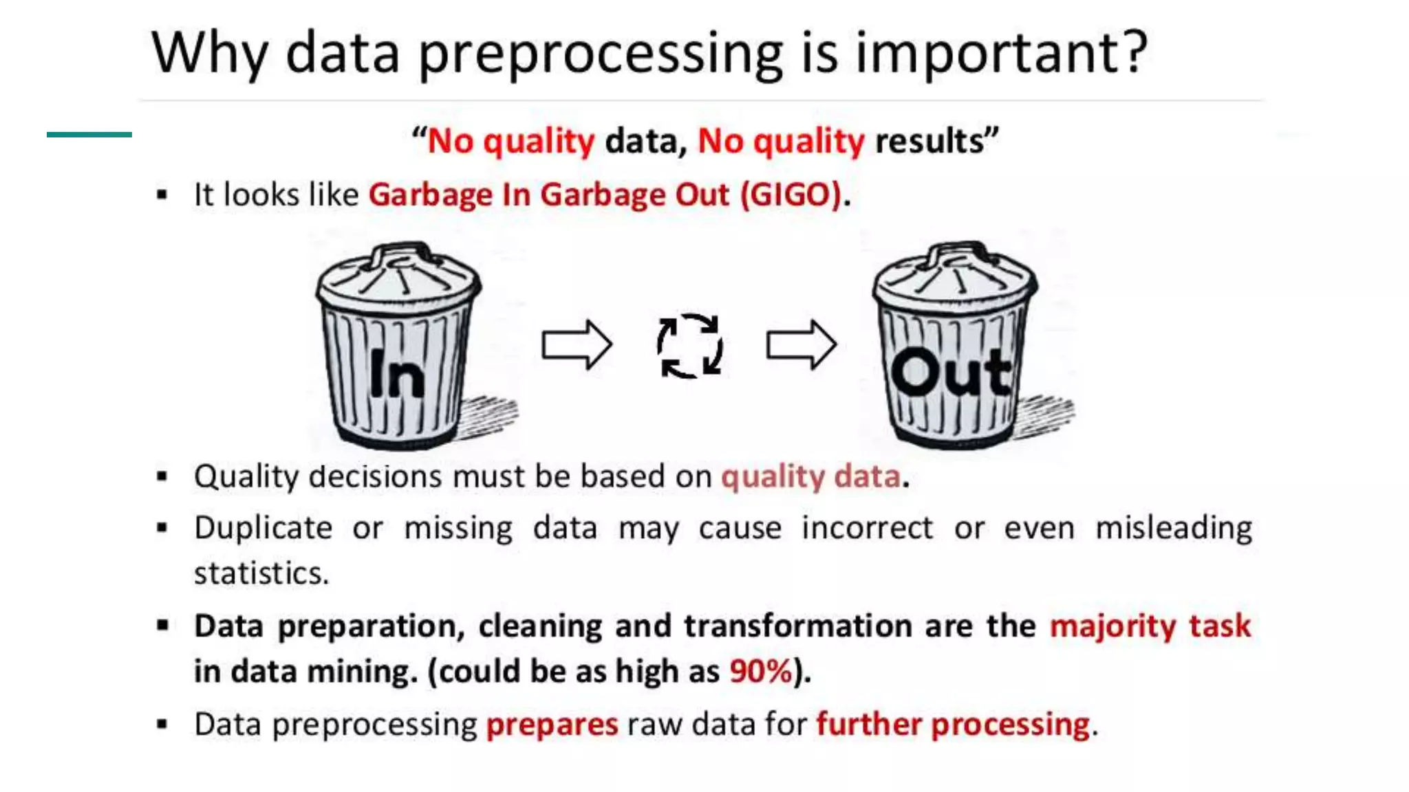 Module 2_ Introduction to Data Mining, Data Exploration and Data Pre-processing.pptx