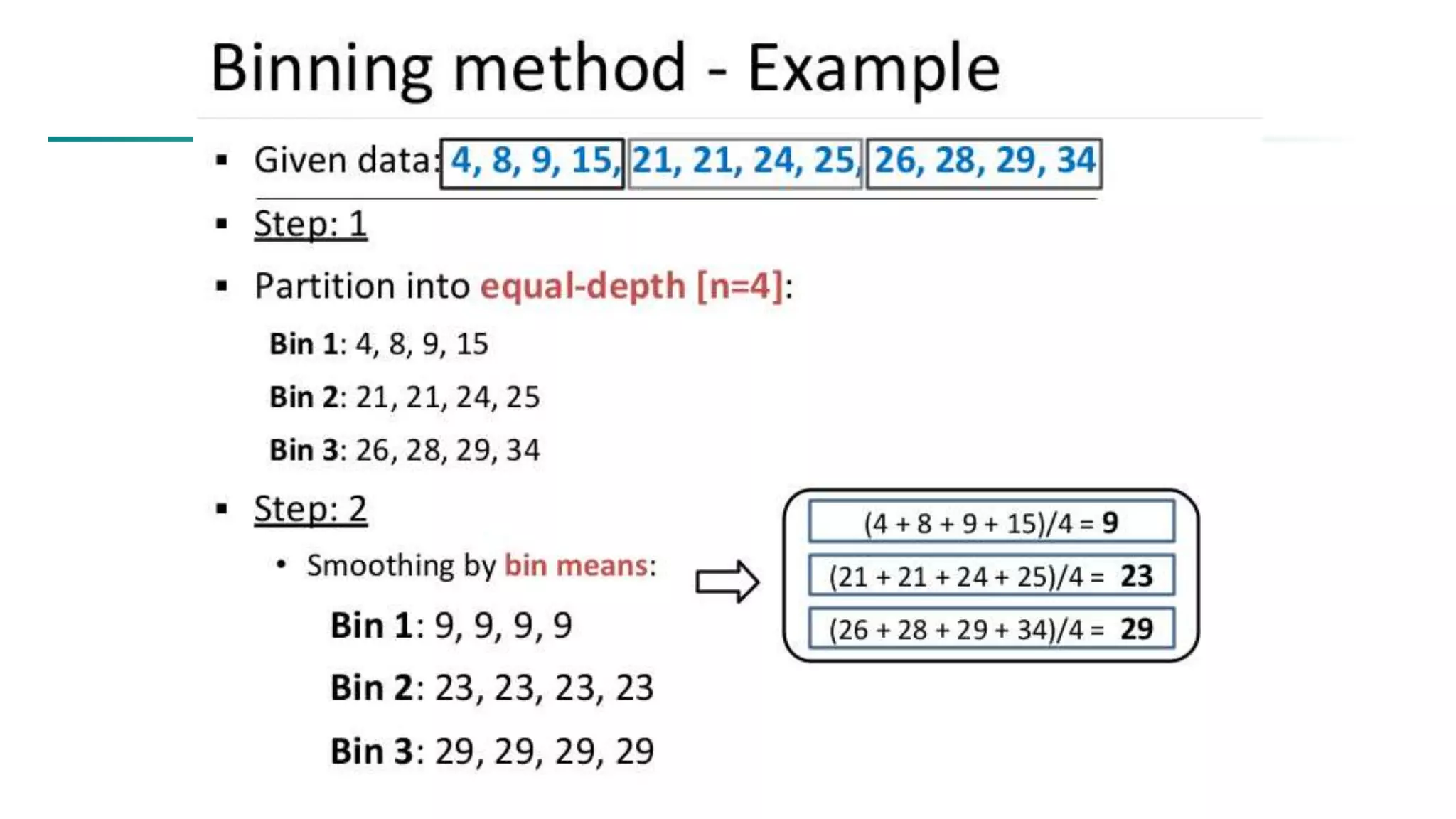 Module 2_ Introduction to Data Mining, Data Exploration and Data Pre-processing.pptx