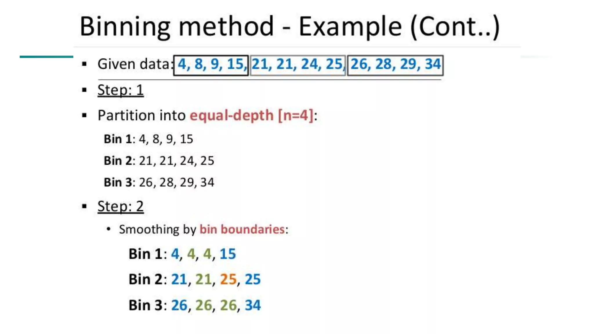 Module 2_ Introduction to Data Mining, Data Exploration and Data Pre-processing.pptx