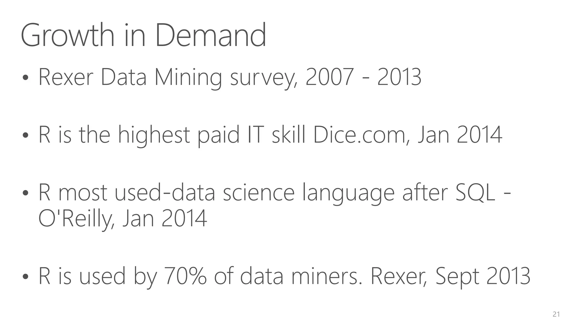 Growth in Demand • Rexer Data Mining survey, 2007 - 2013 • R is the highest paid IT skill Dice.com, Jan 2014 • R most used-data science language after SQL - O'Reilly, Jan 2014 • R is used by 70% of data miners. Rexer, Sept 2013 21 