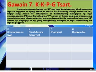 Ano Ang Mga Isyu Sa Paggawa Dulot Ng Globalisasyon