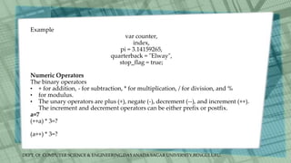 DEPT. Of COMPUTER SCIENCE & ENGINEERING,DAYANADA SAGAR UNIVERSITY,BENGULURU.
Example
var counter,
index,
pi = 3.14159265,
quarterback = "Elway",
stop_flag = true;
Numeric Operators
The binary operators
• + for addition, - for subtraction, * for multiplication, / for division, and %
• for modulus.
• The unary operators are plus (+), negate (-), decrement (--), and increment (++).
The increment and decrement operators can be either prefix or postfix.
a=7
(++a) * 3=?
(a++) * 3=?
 
