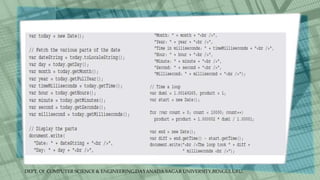 DEPT. Of COMPUTER SCIENCE & ENGINEERING,DAYANADA SAGAR UNIVERSITY,BENGULURU.
 