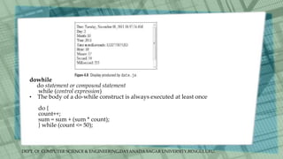 DEPT. Of COMPUTER SCIENCE & ENGINEERING,DAYANADA SAGAR UNIVERSITY,BENGULURU.
dowhile
do statement or compound statement
while (control expression)
• The body of a do-while construct is always executed at least once
do {
count++;
sum = sum + (sum * count);
} while (count <= 50);
 