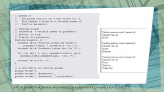 DEPT. Of COMPUTER SCIENCE & ENGINEERING,DAYANADA SAGAR UNIVERSITY,BENGULURU.
 