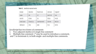 DEPT. Of COMPUTER SCIENCE & ENGINEERING,DAYANADA SAGAR UNIVERSITY,BENGULURU.
JavaScript has two forms of comments
1. Two adjacent slashes (//) single line comment
2. Multiple line comment /* may be used to introduce a comment,
and */ to terminate it, in both single- and multiple-line comments.
 