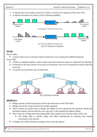 Module 2 lan,data link layer | PDF