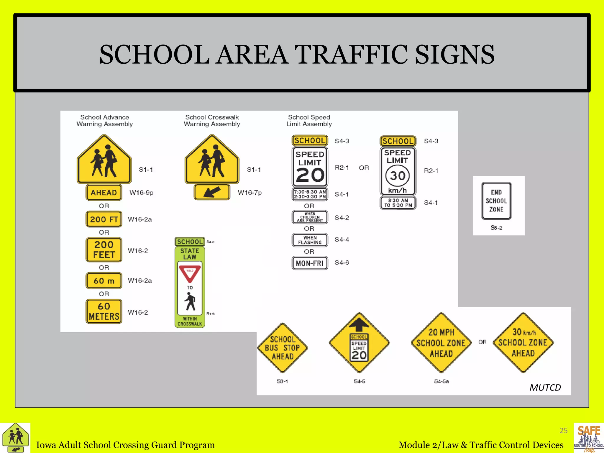 SCHOOL AREA TRAFFIC SIGNS MUTCD 