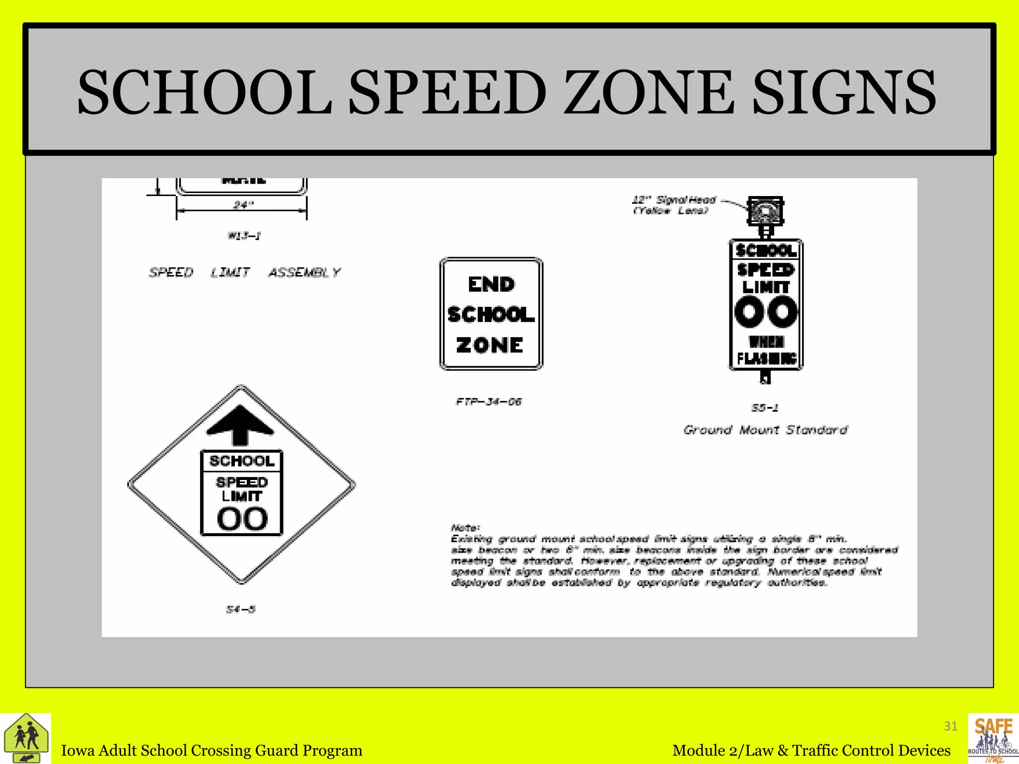 SCHOOL SPEED ZONE SIGNS 