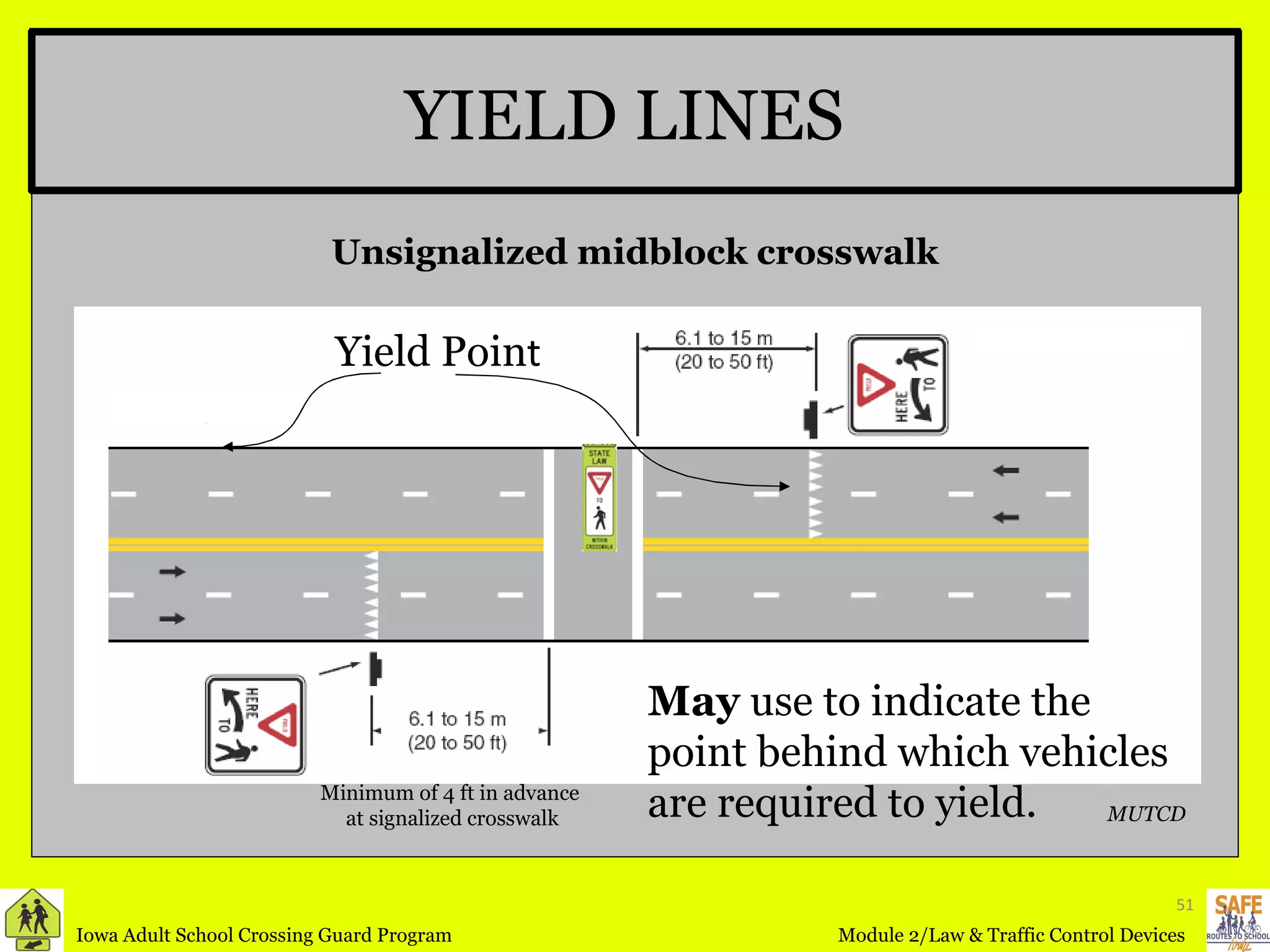 YIELD LINES Unsignalized midblock crosswalk May  use to indicate the point behind which vehicles are required to yield. Minimum of 4 ft in advance  at signalized crosswalk MUTCD Yield Poin t 