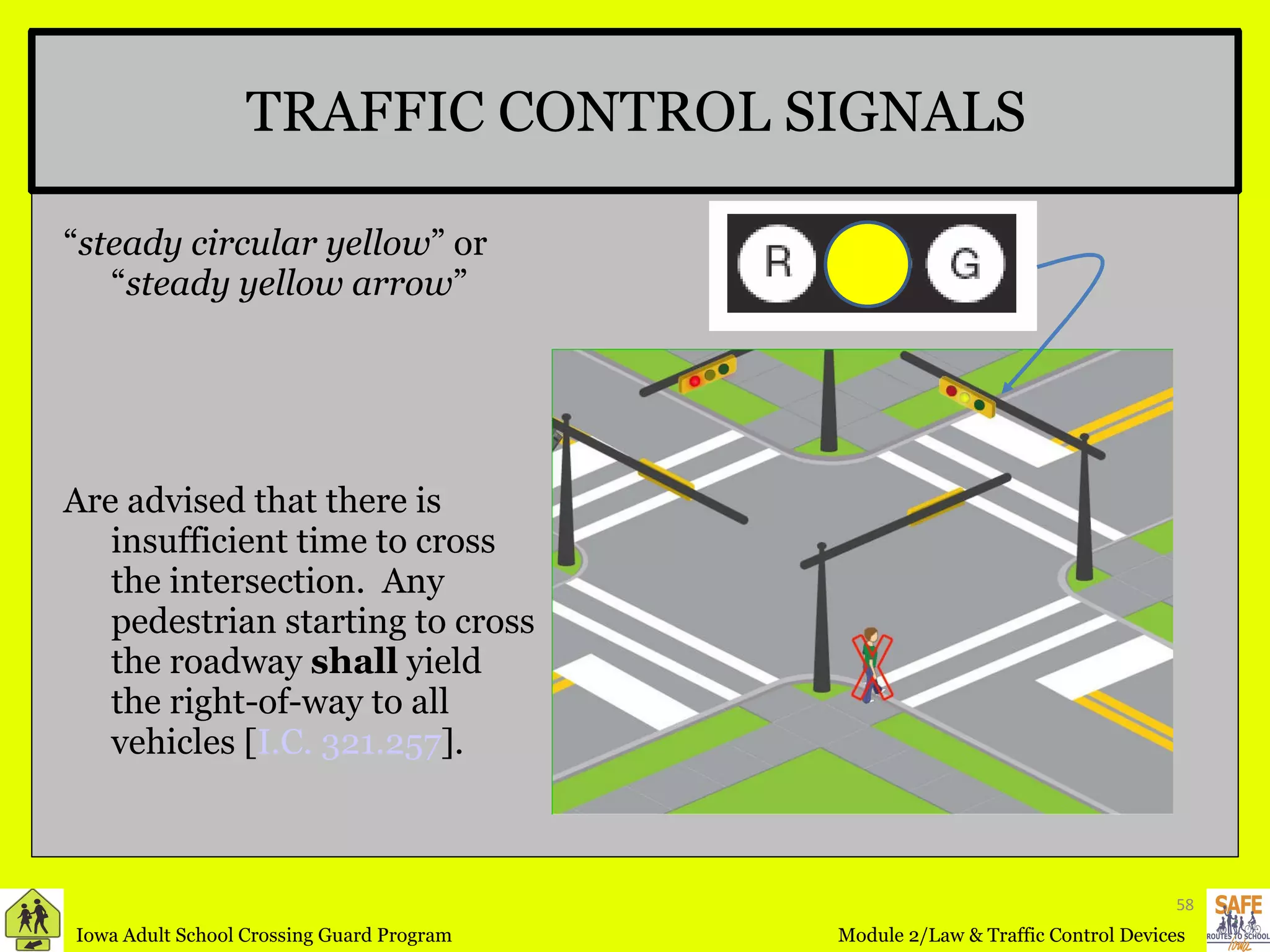 TRAFFIC CONTROL SIGNALS “ steady circular yellow ” or “ steady yellow arrow ” Are advised that there is insufficient time to cross the intersection.  Any pedestrian starting to cross the roadway  shall  yield the right-of-way to all vehicles [ I.C. 321.257 ]. 