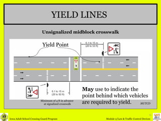 YIELD LINES Unsignalized midblock crosswalk May  use to indicate the point behind which vehicles are required to yield. Minimum of 4 ft in advance  at signalized crosswalk MUTCD Yield Poin t 