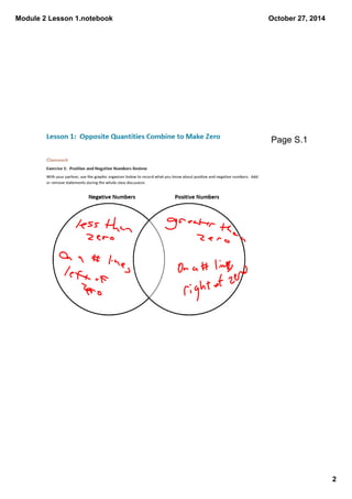 Module 2 lesson 1 | PDF