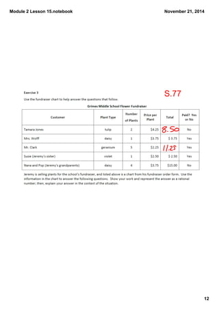Module 2 Lesson 15.notebook 
November 21, 2014 
12 
S.77 
 