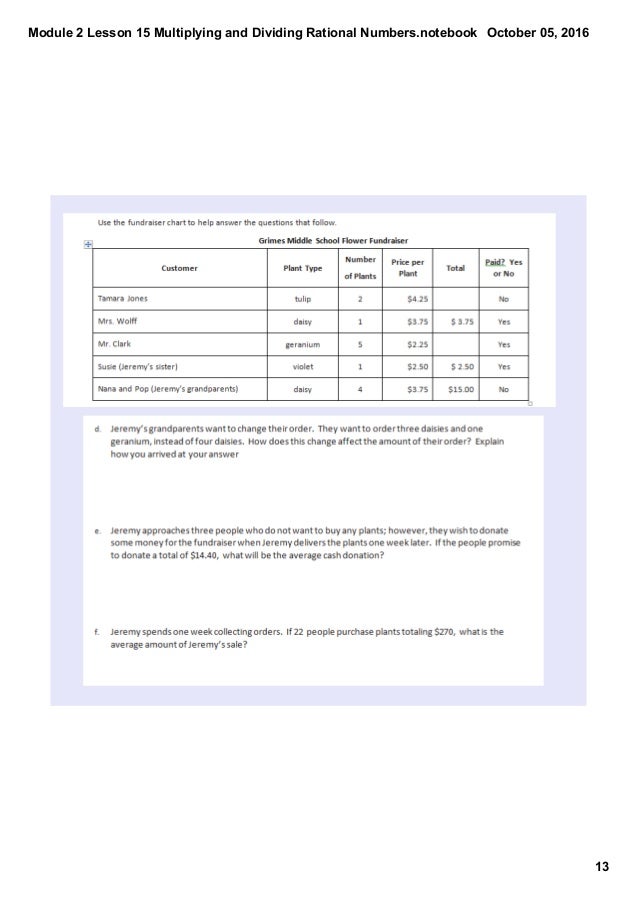 lesson 2-4 problem solving multiplying rational numbers