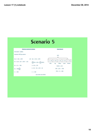 Lesson 17 (1).notebook 
December 08, 2014 
14 
Scenario 5 
 