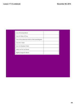 Lesson 17 (1).notebook 
December 08, 2014 
19 
 