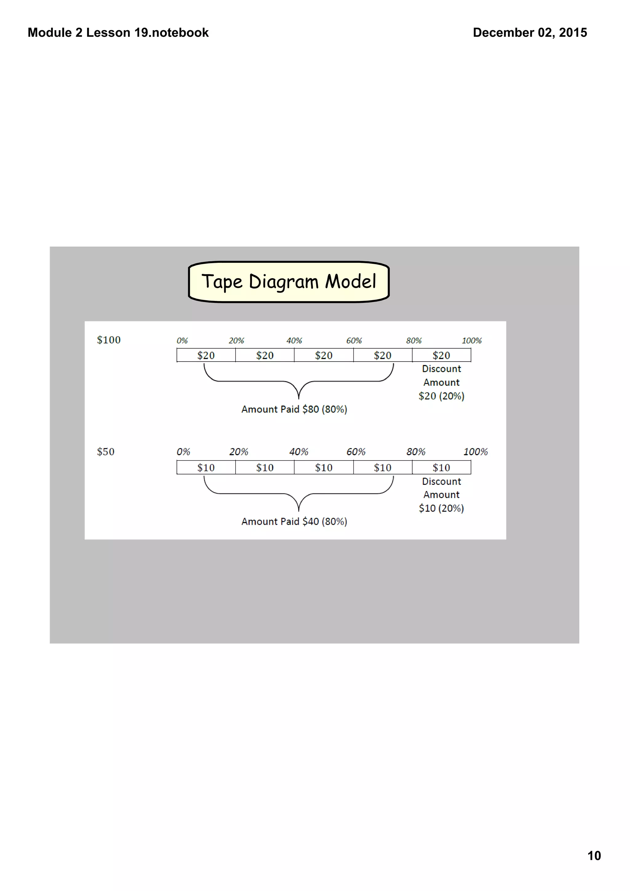 Module 2 Lesson 19.notebook
10
December 02, 2015
Tape Diagram Model
 