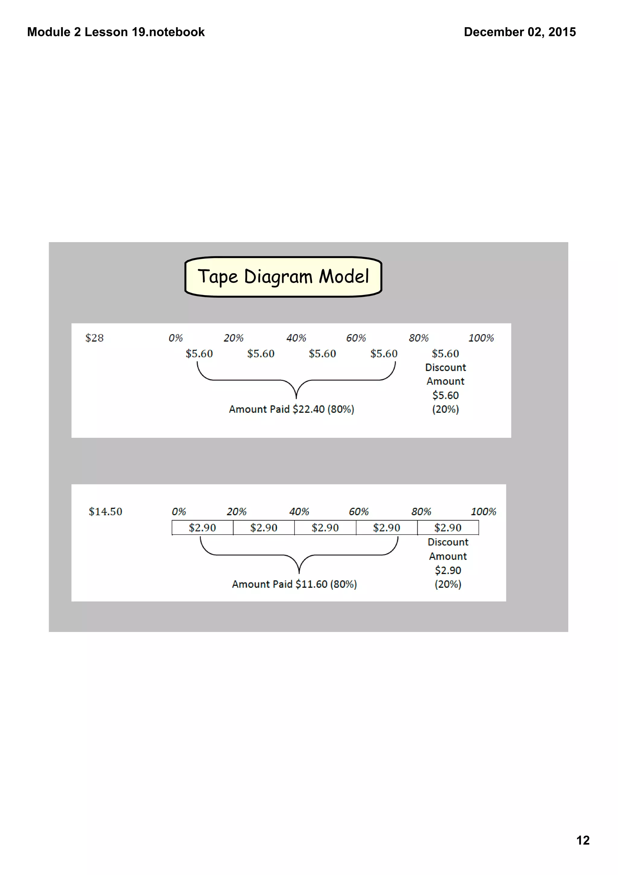 Module 2 Lesson 19.notebook
12
December 02, 2015
Tape Diagram Model
 