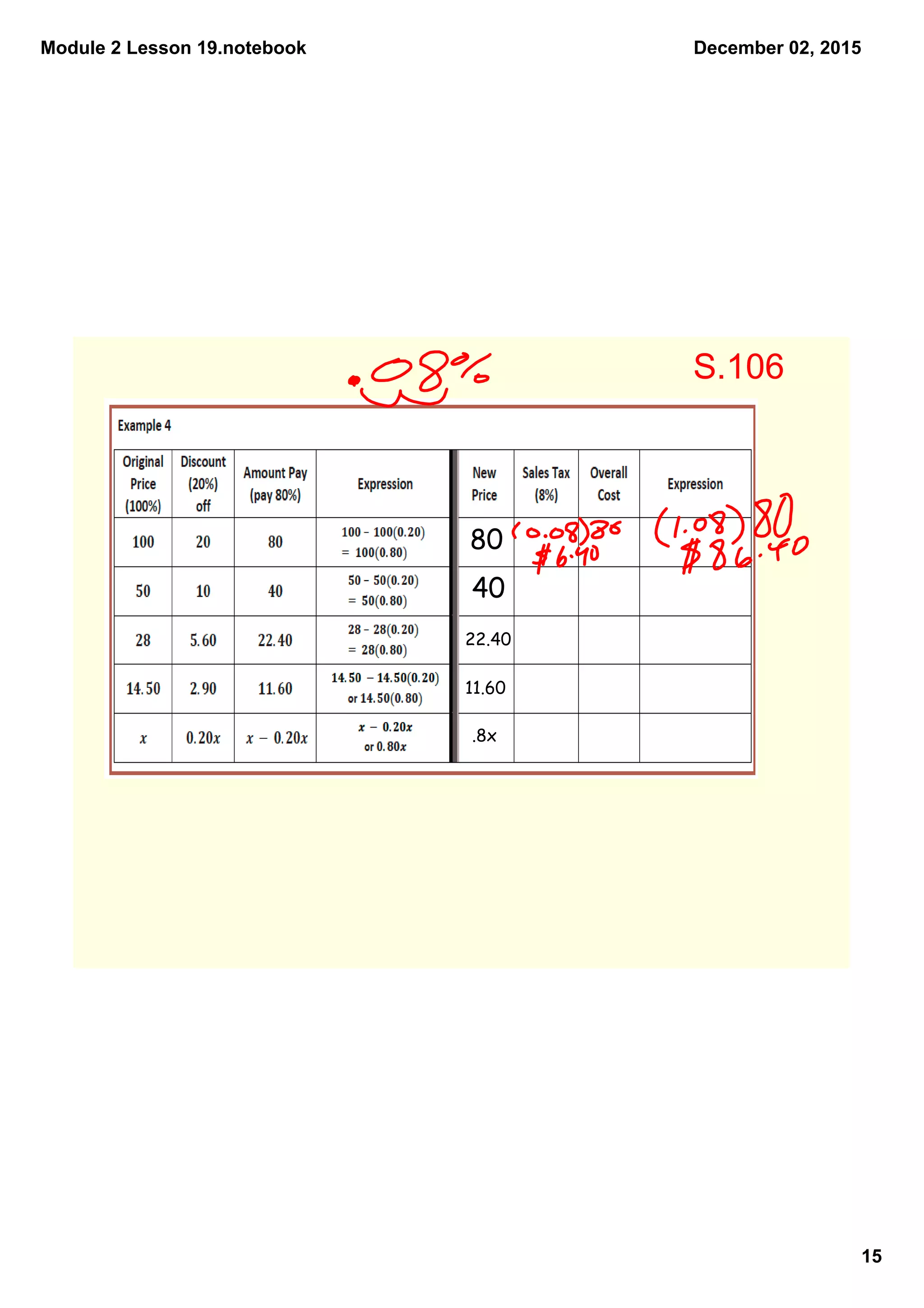 Module 2 Lesson 19.notebook
15
December 02, 2015
80
40
22.40
11.60
.8x
S.106
 