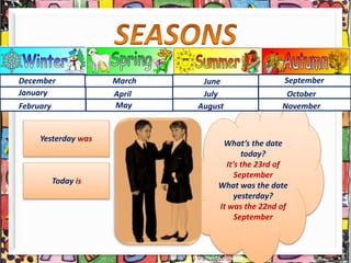 What’s the date
today?
It’s the 23rd of
September
What was the date
yesterday?
It was the 22nd of
September
December
January
February
March
April
May
June
July
August
September
October
November
Yesterday was
Today is