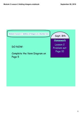 Module 2 Lesson 2 Adding Integers.notebook
1
September 08, 2016
Homework
Lesson 2
Problem set
Page 10
Sept. 8th
DO NOW:
Complete the Venn Diagram on
Page 5
 