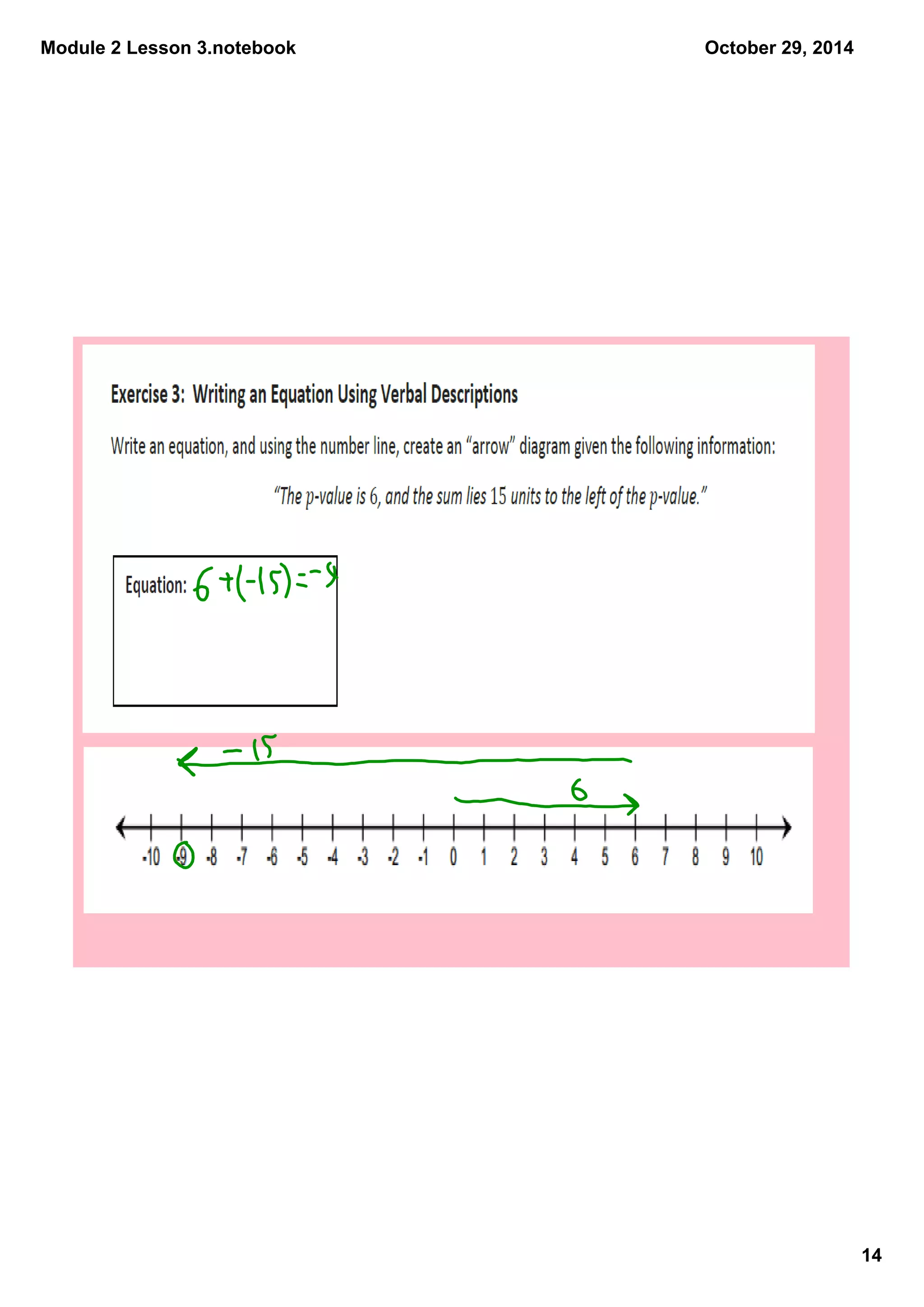 Module 2 Lesson 3.notebook
14
October 29, 2014