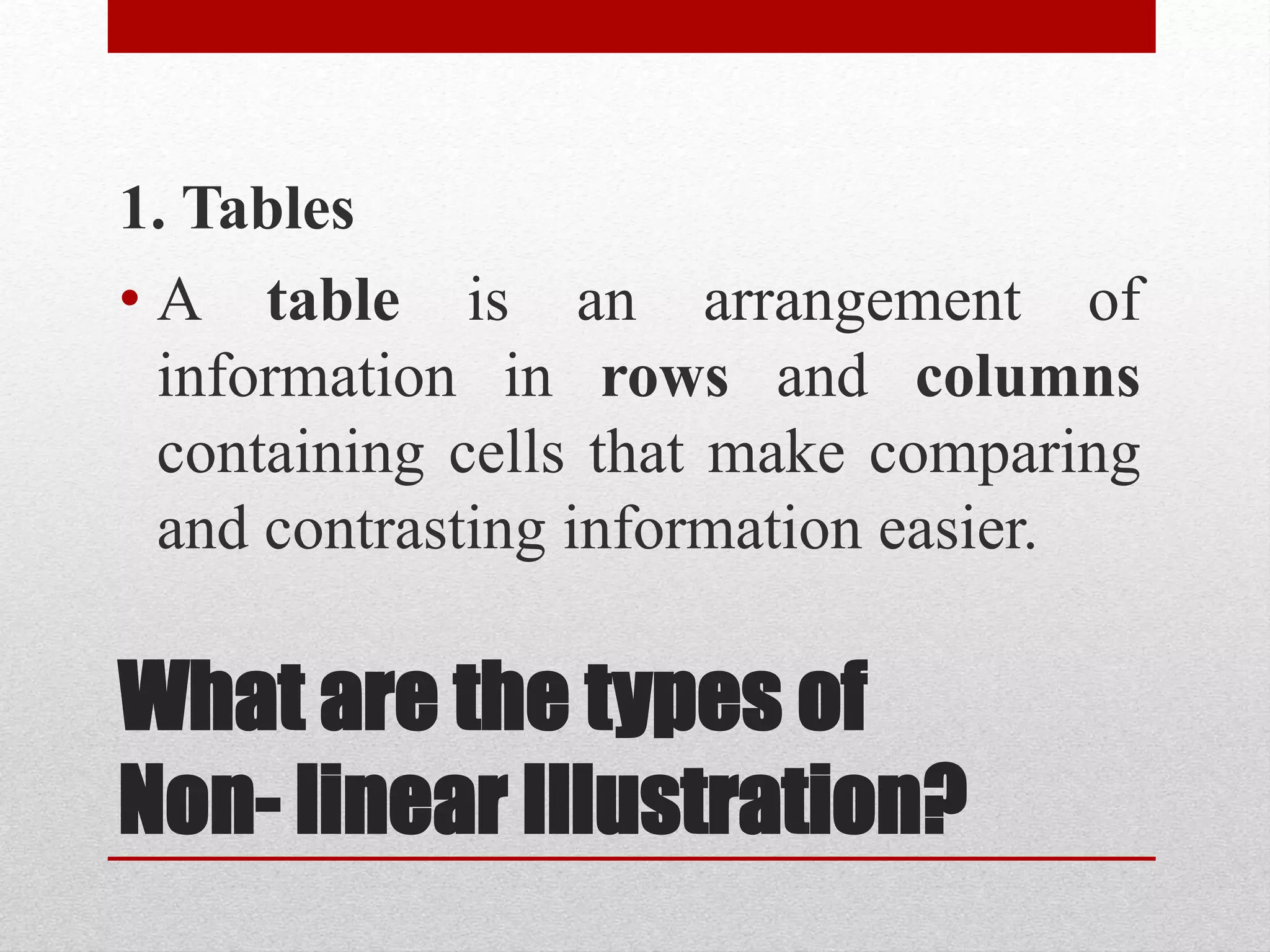 What are the types of
Non- linear Illustration?
1. Tables
• A table is an arrangement of
information in rows and columns
containing cells that make comparing
and contrasting information easier.
 