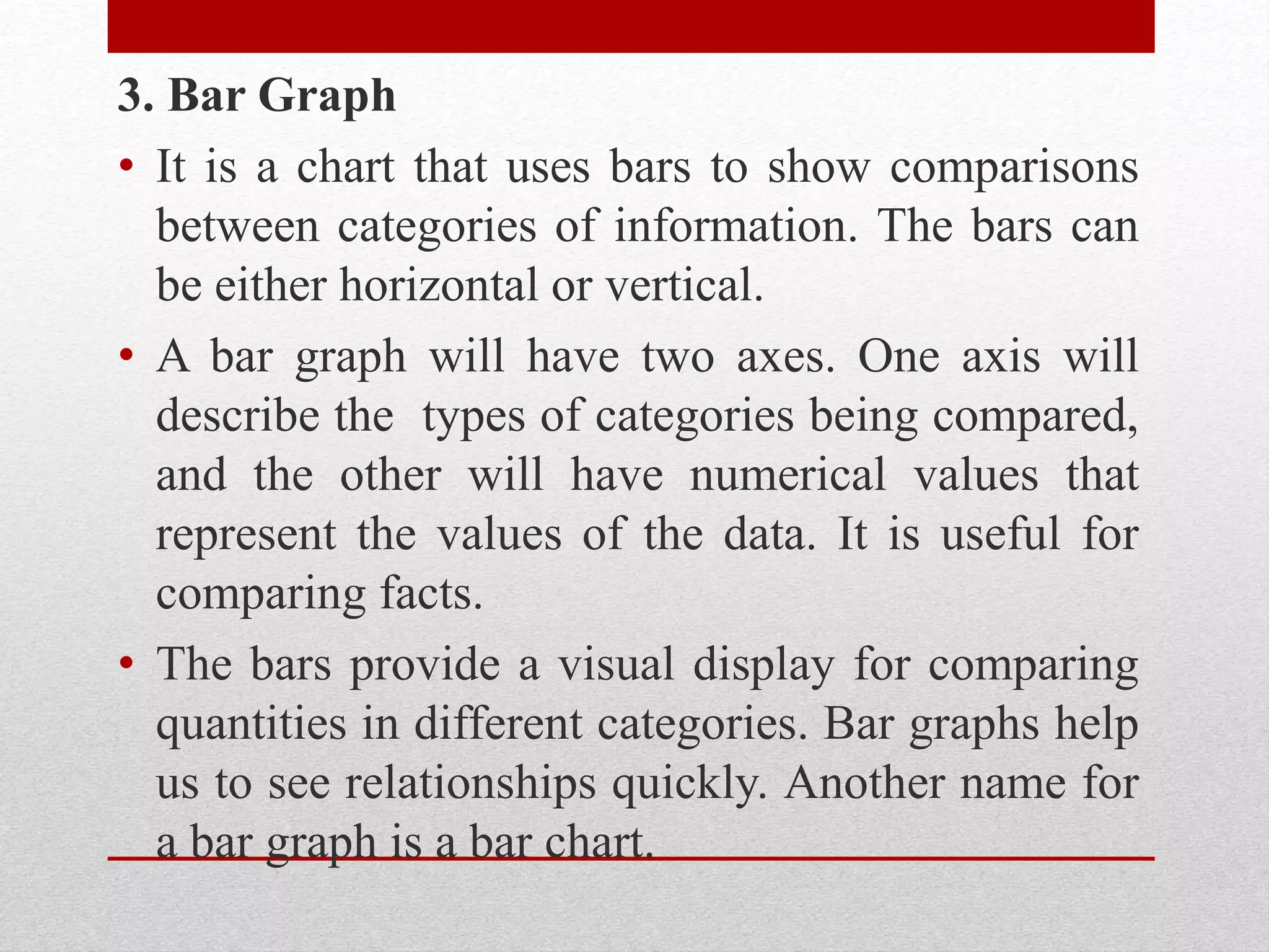 3. Bar Graph
• It is a chart that uses bars to show comparisons
between categories of information. The bars can
be either horizontal or vertical.
• A bar graph will have two axes. One axis will
describe the types of categories being compared,
and the other will have numerical values that
represent the values of the data. It is useful for
comparing facts.
• The bars provide a visual display for comparing
quantities in different categories. Bar graphs help
us to see relationships quickly. Another name for
a bar graph is a bar chart.
 