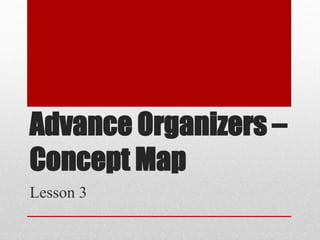 Advance Organizers –
Concept Map
Lesson 3
 