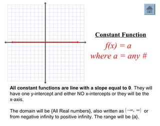 Module 2 lesson 4 notes | PPT