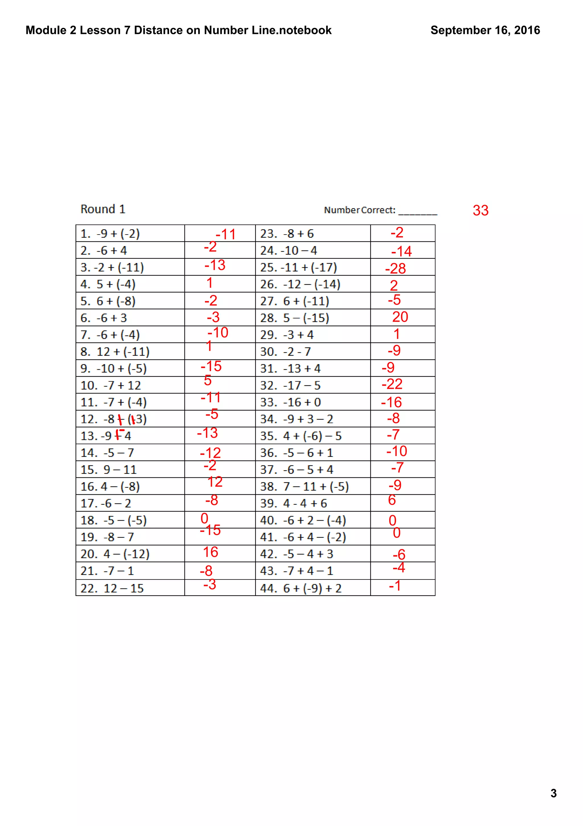 Module 2 Lesson 7 Distance on Number Line.notebook
3
September 16, 2016
33
11
2
13
1
2
3
10
1
15
5
11
5
13
12
2
12
8
0
15
16
8
3
2
14
28
2
5
20
1
9
9
22
16
8
7
10
7
9
6
0
0
6
4
1