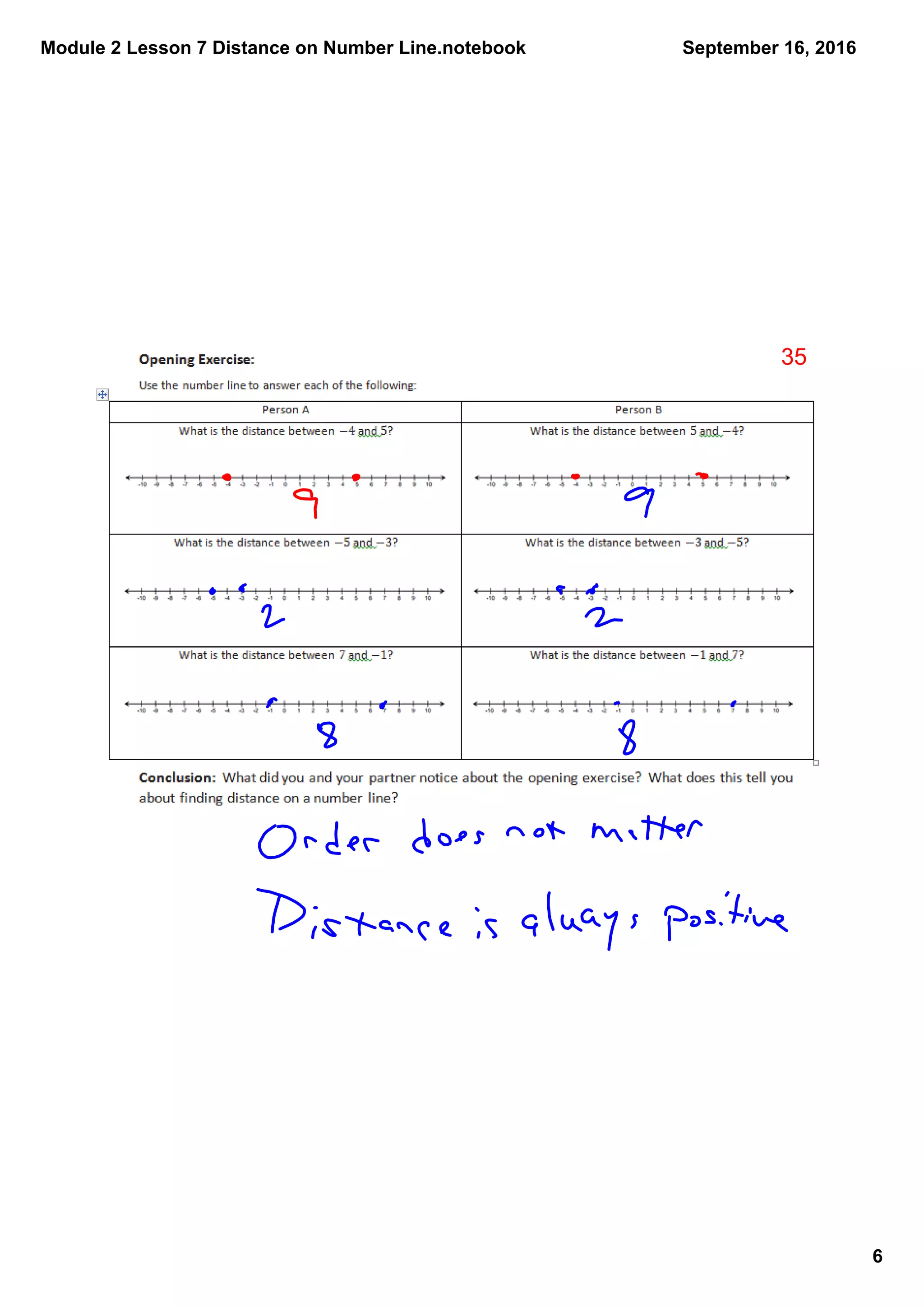 Module 2 Lesson 7 Distance on Number Line.notebook
6
September 16, 2016
35