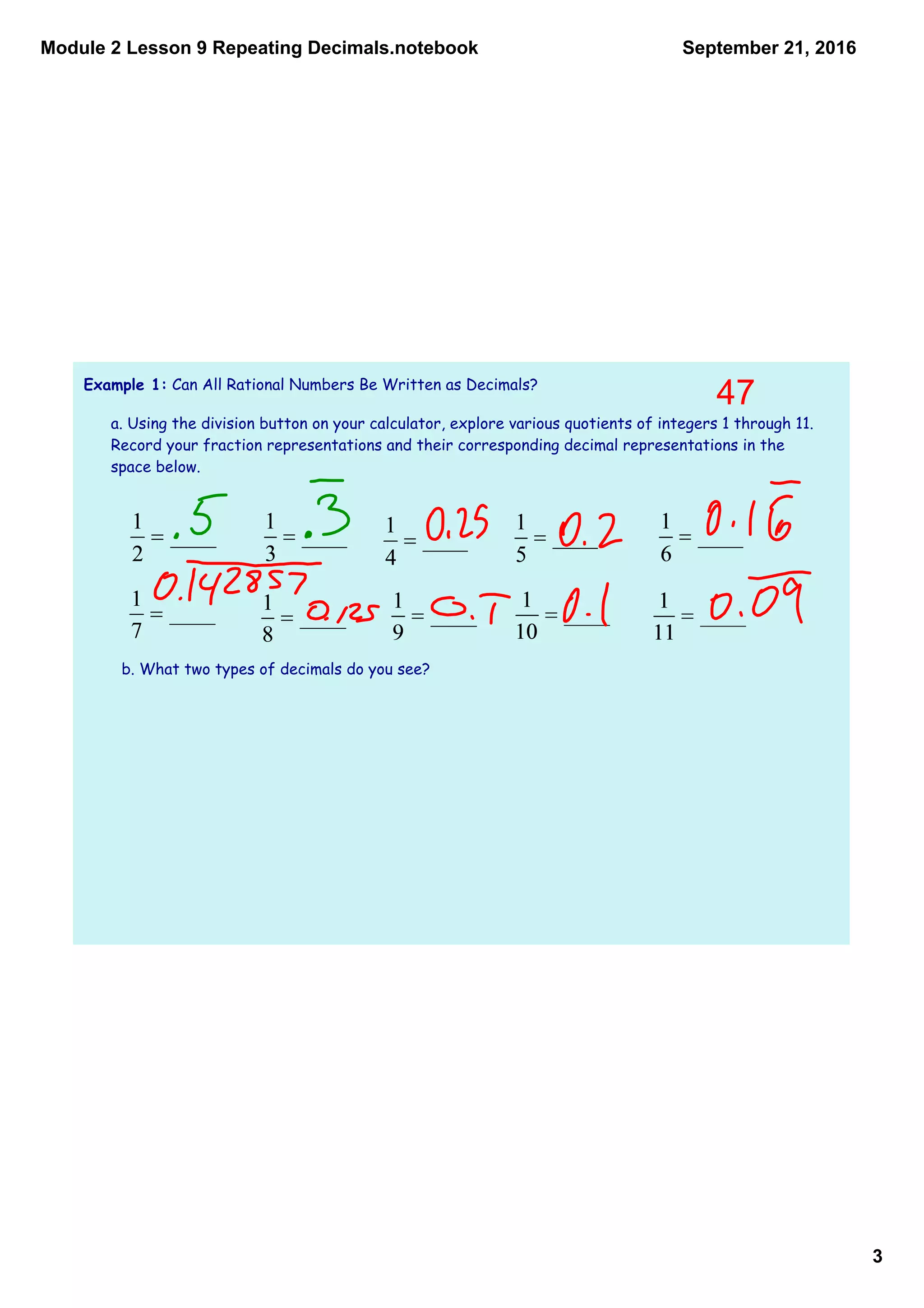 Module 2 Lesson 9 Repeating Decimals.notebook
3
September 21, 2016
Example 1: Can All Rational Numbers Be Written as Decimals?
a. Using the division button on your calculator, explore various quotients of integers 1 through 11.
Record your fraction representations and their corresponding decimal representations in the
space below.
b. What two types of decimals do you see?
47
 