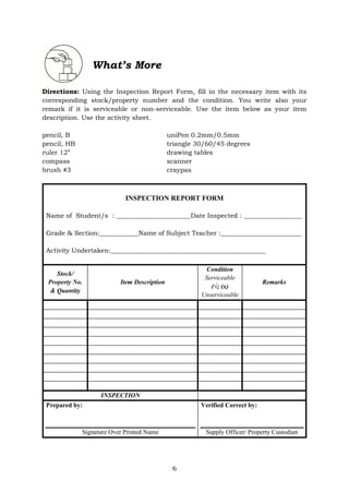 6
What’s More
Directions: Using the Inspection Report Form, fill in the necessary item with its
corresponding stock/property number and the condition. You write also your
remark if it is serviceable or non-serviceable. Use the item below as your item
description. Use the activity sheet.
pencil, B uniPen 0.2mm/0.5mm
pencil, HB triangle 30/60/45 degrees
ruler 12” drawing tables
compass scanner
brush #3 craypas
INSPECTION REPORT FORM
Name of Student/s : _______________________Date Inspected : __________________
Grade & Section:____________Name of Subject Teacher :_________________________
Activity Undertaken:________________________________________________
Stock/
Property No.
& Quantity
Item Description
Condition
Serviceable
(√; (x)
Unserviceable
Remarks
INSPECTION
Prepared by:
Signature Over Printed Name
Verified Correct by:
Supply Officer/ Property Custodian
 