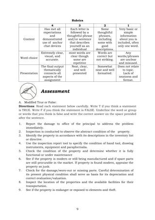 9
Rubrics
4 3 2 1
Content
Has met all
expectations
and
demonstrated
use of anchor
chat devices
Each letter is
followed by a
thoughtful phrase
and/or sentence
that describes
yourself as an
individual
Some
thoughtful
phrases,
including
some with
good
descriptions.
Very basic or
simple
information
about you is
included, often
only one word.
Word choice
Extremely clear,
visual, and
accurate.
most words are
clear though
some are
repetitive
Words are
correct but
not striking.
Any
words/phrases
are unclear
and misused.
Presentation
The final output
thematically
connects all
aspects of the
assignment
Neat, clear,
and well
presented
Somewhat
neat and well
formatted.
Does not relate
to topic.
Lack of
neatness and
format.
Assessment
A. Modified True or False:
Directions: Read each statement below carefully. Write T if you think a statement
is TRUE. Write F if you think the statement is FALSE. Underline the word or group
or words that you think is false and write the correct answer on the space provided
after the sentence.
1. Report the damage to office of the principal to address the problem
immediately.
2. Inspection is conducted to observe the abstract condition of the property.
3. Identify the property in accordance with its descriptions in the inventory list
or directive.
4. Use the inspection report tool to specify the condition of hand tool, drawing
instruments, equipment and paraphernalia.
5. Check the condition of the property and determine whether it is fully
functional or under maintenance
6. See if the property is modern or still being manufactured and if spare parts
are still procurable in the market. If property is found modern, appraise the
property as junk.
7. Check for the damage/worn-out or missing parts. Careful determination of
its present physical condition shall serve as basis for its depreciation and
correct evaluation/valuation.
8. Inspect the location of the properties and the available facilities for their
transportation.
9. See if the property is endanger or exposed to elements and theft.
 