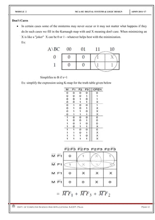 MODULE 2 MCA-102 DIGITAL SYSTEMS & LOGIC DESIGN ADMN 2014-‘17
Dept. of Computer Science And Applications, SJCET, Palai Page 12
Don't Cares
 In certain cases some of the minterms may never occur or it may not matter what happens if they
do.In such cases we fill in the Karnaugh map with and X meaning don't care. When minimizing an
X is like a "joker" X can be 0 or 1 - whatever helps best with the minimization.
Ex:
Simplifies to B if x=1
Ex: simplify the expression using K-map for the truth table given below
 