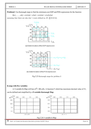 MODULE 2 MCA-102 DIGITAL SYSTEMS & LOGIC DESIGN ADMN 2014-‘17
Dept. of Computer Science And Applications, SJCET, Palai Page 14
Problem2: Use Karnaugh maps to find the minimum-cost SOP and POS expressions for the function
f(x1, . . . , x4) = x1x3x4 + x3x4 + x1x2x4 + x1x2x3x4
assuming that there are also don’ t-cares defined as D= ∑(9,12,14).
Fig 2.23 Karnaugh maps for problem 2
K-map with five variables
A 5-variable K-Map will have 25
= 32 cells. A function F which has maximum decimal value of 31,
can be defined and simplified by a 5-variable Karnaugh Map.
Fig 2.24 5 variable k-Map
 