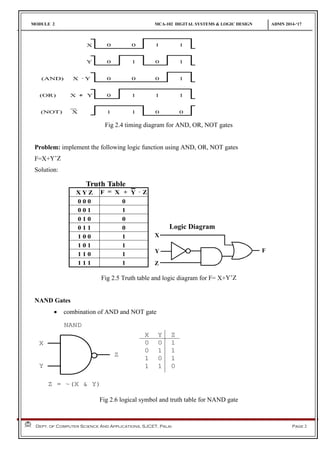 Module 2 logic gates | PDF
