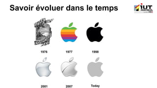 Savoir évoluer dans le temps
 