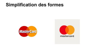 Simplification des formes
 