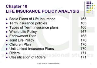 Chapter 10
LIFE INSURANCE POLICY ANALYSIS
   Basic Plans of Life Insurance                            165
   Term insurance policies                                  165
   Types of Term Insurance plans                            166
   Whole Life Policy                                        167
   Endowment Plan                                           168
   Joint Life Policy                                        170
   Children Plan                                            170
   Unit Linked Insurance Plans                              170
   Riders                                                   171
   Classification of Riders                                 171
                    © ACE School for Professional Studies.         11
 