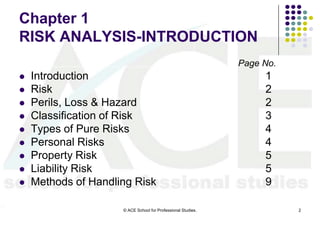 Chapter 1
RISK ANALYSIS-INTRODUCTION
                                                              Page No.
   Introduction                                                   1
   Risk                                                           2
   Perils, Loss & Hazard                                          2
   Classification of Risk                                         3
   Types of Pure Risks                                            4
   Personal Risks                                                 4
   Property Risk                                                  5
   Liability Risk                                                 5
   Methods of Handling Risk                                       9

                     © ACE School for Professional Studies.              2
 